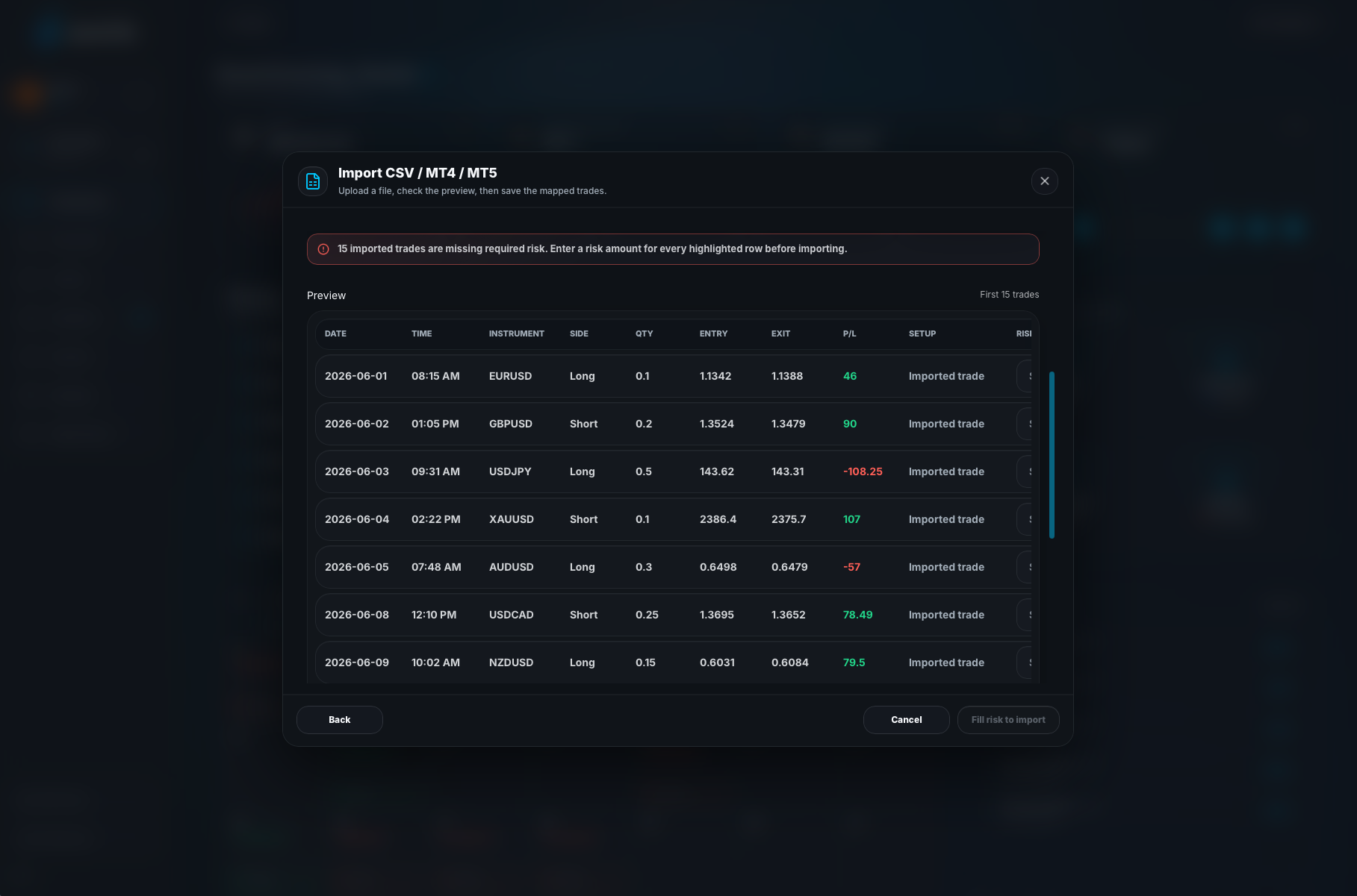 Jurnl-It CSV, MT4, and MT5 import preview showing mapped trades, detected format, validation feedback, and imported rows.
