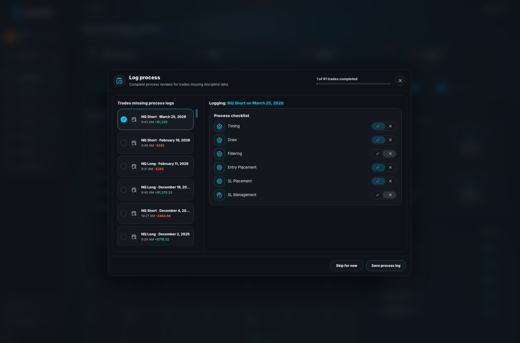 Jurnl-It process review workflow showing a trade queue and checklist for timing, filtering, entry, and stop management.